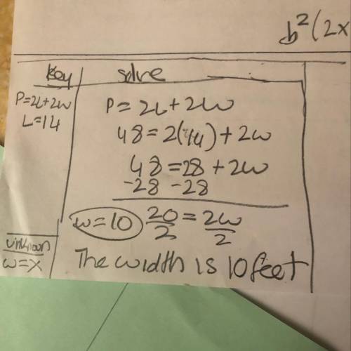 Arectangle has a perimeter of 48 feet and a length of 14 feet. which equation can you solve to find