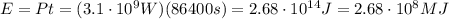 E=Pt =(3.1\cdot 10^9 W)(86400 s)=2.68\cdot 10^{14} J=2.68\cdot 10^8 MJ