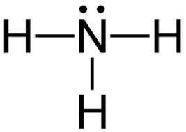 Draw the lewis structure for the ammonia molecule. be sure to include all resonance structures that