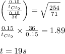 \left(\frac{\frac{0.15}{t_{Cl_2}}}{\frac{0.15}{36}}\right)=\sqrt{\frac{254}{71}}\\\\\frac{0.15}{t_{Cl_2}}\times \frac{36}{0.15}=1.89\\\\t=19s