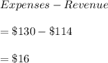 Expenses-Revenue\\\\=\$130-\$114\\\\=\$16