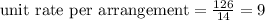 \text{unit rate per arrangement}= \frac{126}{14}=9