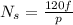 N_s=\frac {120 f}{p}