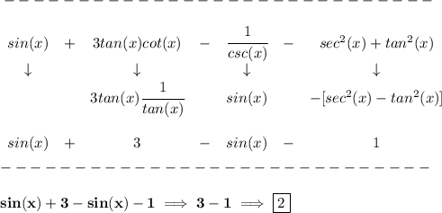 \bf -----------------------------\\\\&#10;\begin{array}{cccccccccc}&#10;sin(x)&+&3tan(x)cot(x)&-&\cfrac{1}{csc(x)}&-&sec^2(x)+tan^2(x)\\&#10;\downarrow &&\downarrow &&\downarrow &&\downarrow\\&#10;&&3tan(x)\cfrac{1}{tan(x)}&&sin(x)&&-[sec^2(x)-tan^2(x)]\\\\&#10;sin(x) &+&3&-&sin(x) &-&1&#10;\end{array}\\\\&#10;-----------------------------\\\\&#10;sin(x)+3-sin(x)-1\implies 3-1\implies\boxed{ 2}