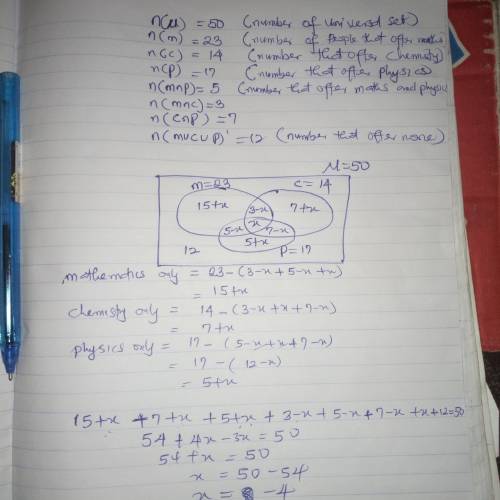 Show that the following data are inconsistent:  ‘of a group of 50 students, 23 take mathematics, 14