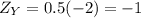 Z_Y = 0.5(-2) = -1