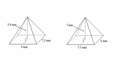 Determine whether the pair of solids are similar, congruent, or neither. figures are not necessarily