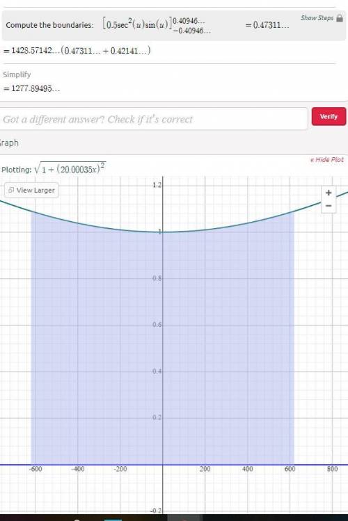 The profile of the cables on a suspension bridge may be modeled by a parabola. the central span of t