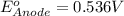 E^o_{Anode}=0.536V