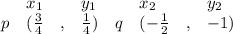 \bf \begin{array}{lllll}&#10;&x_1&y_1&x_2&y_2\\&#10;%   (a,b)&#10;p&({{ \frac{3}{4}}}\quad ,&{{ \frac{1}{4}}})\quad &#10;%   (c,d)&#10;q&({{ -\frac{1}{2}}}\quad ,&{{ -1}})&#10;\end{array}