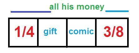 Leonard spent 1/4 of his money on a sandwich. he spent 2times as much on a gift for his brother as o