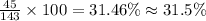 \frac{45}{143}\times100=31.46\%\approx31.5\%