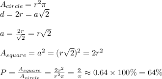 A_{circle}=r^2\pi&#10;\\d=2r=a \sqrt{2} &#10;\\&#10;\\a= \frac{2r}{ \sqrt{2} } =r \sqrt{2}&#10;\\&#10;\\A_{square}=a^2=(r \sqrt{2} )^2=2r^2&#10;\\&#10;\\P= \frac{A_{square}}{A_{circle}}  = \frac{2r^2}{r^2\pi}= \frac{2}{\pi}\approx0.64\times 100\%=64\%