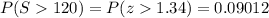 P(S120)=P(z1.34)=0.09012