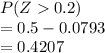 P(Z0.2)\\= 0.5-0.0793\\=0.4207