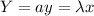 Y= a y =\lambda x