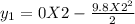 y_{1} = 0 X 2 - \frac{9.8 X2^2}{2}