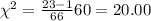 \chi^2 =\frac{23-1}{66} 60 =20.00