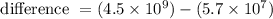 \text{ difference } = (4.5 \times 10^9) - (5.7 \times 10^7)