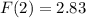 F(2) = 2.83