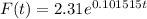 F(t) = 2.31e^{0.101515t}