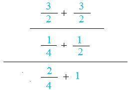 Acomplex fraction is a fraction of a fraction. a.true b.false