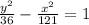 \frac{y^2}{36} -\frac{x^2}{121}=1