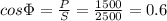 cos\Phi =\frac{P}{S}=\frac{1500}{2500}=0.6