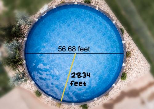 The distance across a circular swimming pool is 56.68 ft. what is the distance from the edge of the