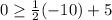 0\geq \frac{1}{2}(-10)+5