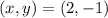 (x,y)=(2,-1)