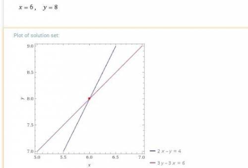 2x-y=4  3y-3x=6 how do i graph this