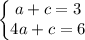 \displaystyle \left\{\begin{matrix}a+c=3\\ 4a+c=6\end{matrix}\right.