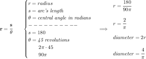 \bf r=\cfrac{s}{\theta}\qquad &#10;\begin{cases}&#10;r=radius\\&#10;s=\textit{arc's length}\\&#10;\theta=\textit{central angle in radians}\\&#10;----------\\&#10;s=180\\&#10;\theta=\textit{45 revolutions}\\&#10;\qquad 2\pi \cdot 45\\&#10;\qquad 90\pi &#10;\end{cases}\implies &#10;\begin{array}{llll}&#10;r=\cfrac{180}{90\pi }\\\\&#10;r=\cfrac{2}{\pi }\\\\&#10;diameter=2r\\\\&#10;diameter=\cfrac{4}{\pi }&#10;\end{array}