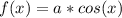 f(x)=a*cos(x)