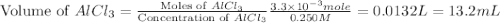 \text{Volume of }AlCl_3=\frac{\text{Moles of }AlCl_3}{\text{Concentration of }AlCl_3}\frac{3.3\times 10^{-3}mole}{0.250M}=0.0132L=13.2mL