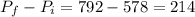 P_f- P_i = 792-578=214