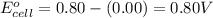 E^o_{cell}=0.80-(0.00)=0.80V