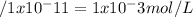 / 1 x 10^-11 =1 x 10^-3 mol/L