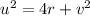 u^2=4r+v^2