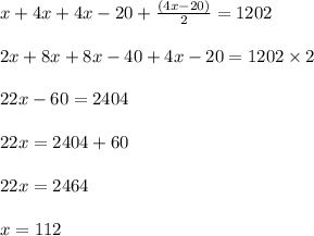 x + 4x + 4x - 20 + \frac{(4x - 20)}{2} = 1202\\\\2x + 8x + 8x - 40 + 4x - 20 = 1202 \times 2\\\\22x - 60 = 2404\\\\22x = 2404 + 60\\\\22x = 2464\\\\x = 112