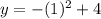 y=-(1)^2+4