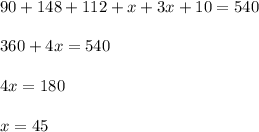 90+148+112+x+3x+10=540 \\ \\ 360+4x=540 \\ \\ 4x=180 \\ \\ x=45