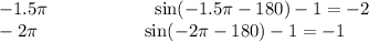 -1.5\pi \ \ \ \ \ \ \ \ \ \ \ \ \ \ \ \ \ \sin(-1.5\pi-180)-1=-2\\-2\pi \ \ \ \ \ \ \ \ \ \ \ \ \ \ \ \ \ \sin(-2\pi-180)-1=-1