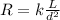 R=k \frac{L}{d^2}