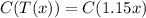 C(T(x))=C(1.15x)