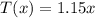 T(x)=1.15x