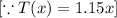 [\because T(x)=1.15x]