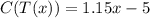 C(T(x))=1.15x-5