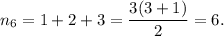 n_6=1+2+3=\dfrac{3(3+1)}{2}=6.